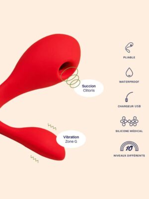 Éveillez votre Sensualité avec nos Sextoys Puissante® Raffinés, de Qualité et Polyvalents. Coco de Puissante® c'est 10 modes différents, à la fois pour la Succion et la Vibration