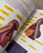 LE PETIT GUIDE DE LA MASTURBATION FEMININE VOL 2 - Julia Pietri 🇫🇷
